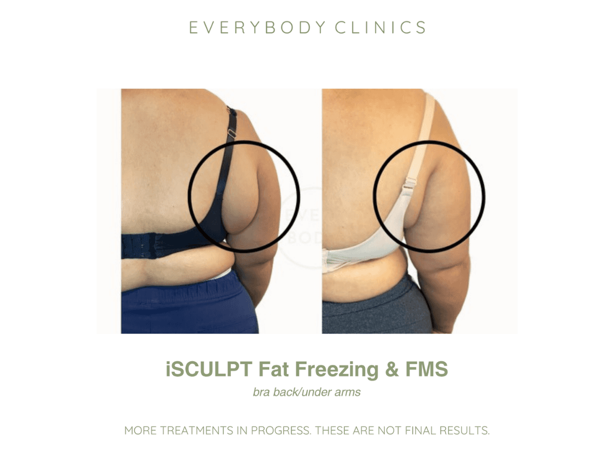 Everybody Clinics - Image 2