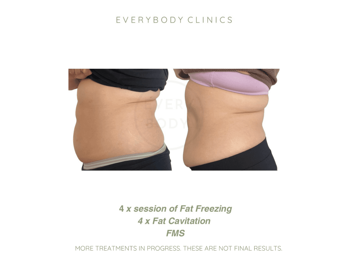 Everybody Clinics - Image 4